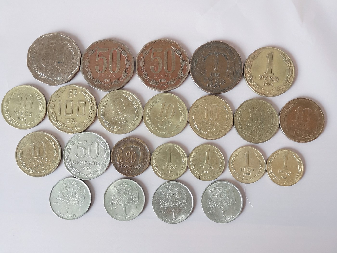 第一海外回流一元起拍收藏 散币专场 第74期 智利