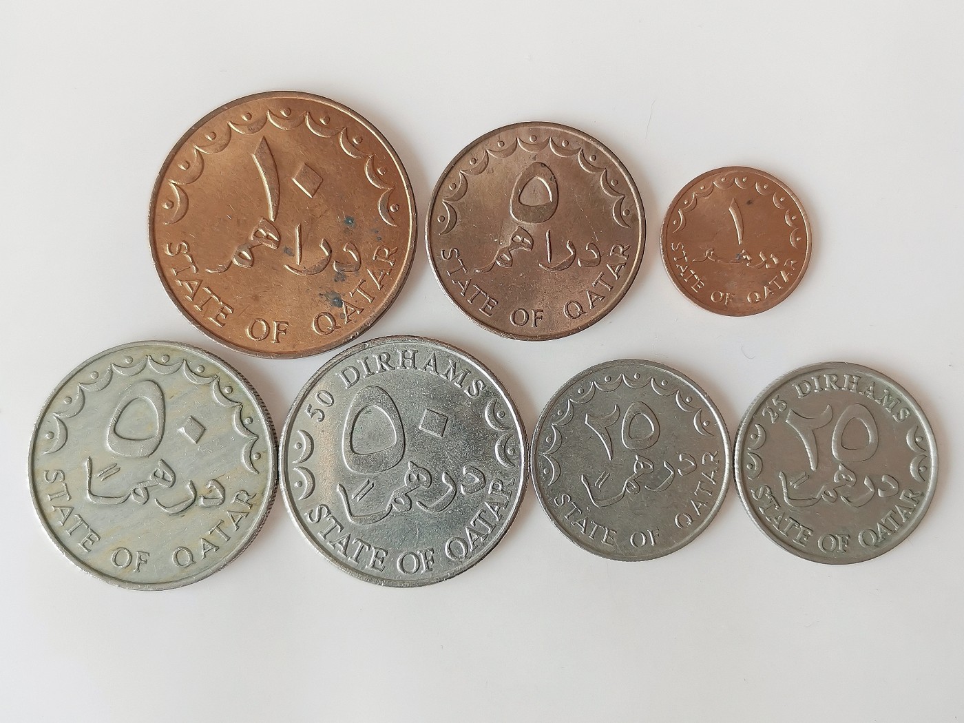 第一海外回流一元起拍收藏 散币专场 第74期 卡塔尔