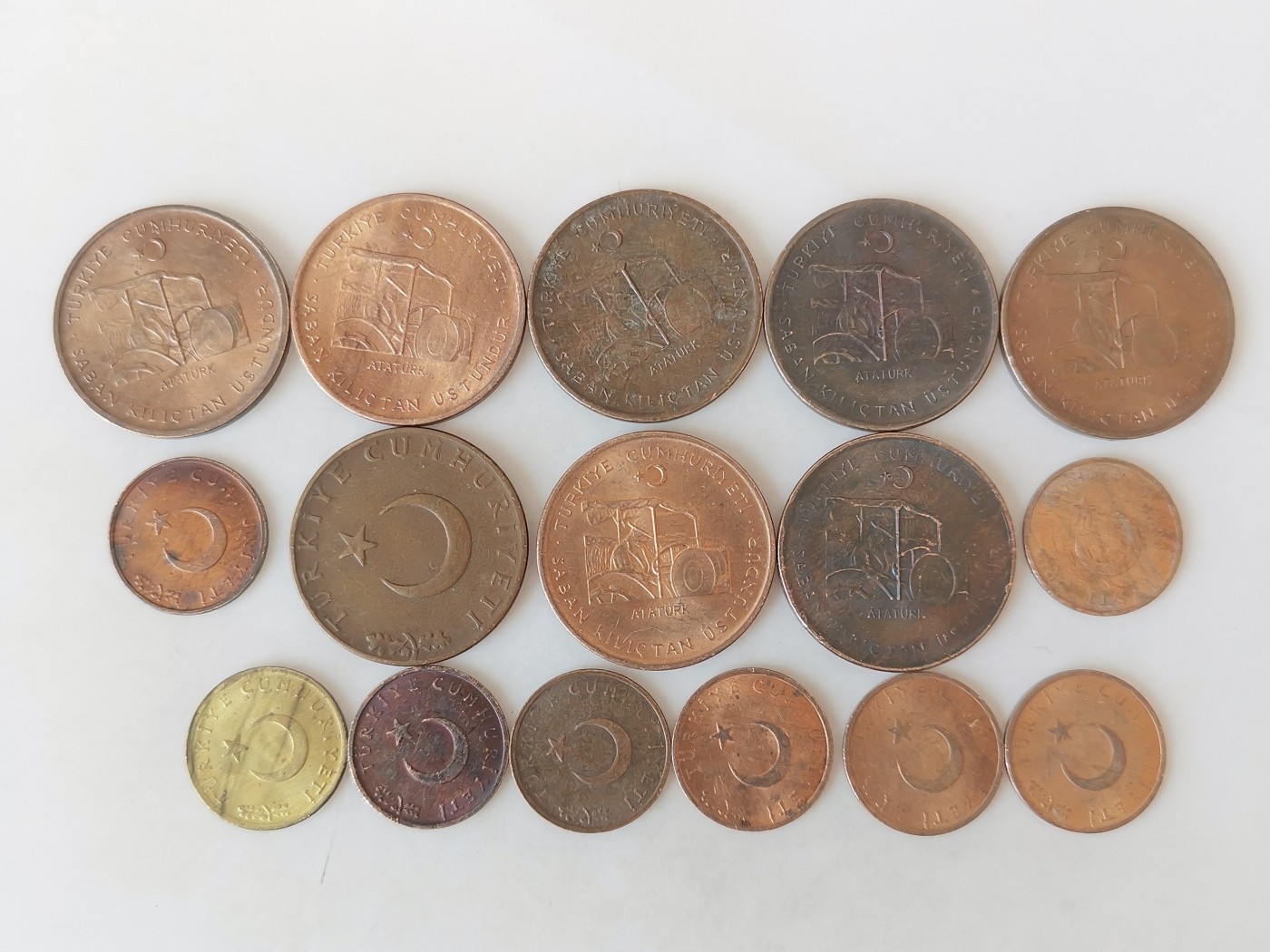 第一海外回流一元起拍收藏 散币专场 第76期 土耳其🇹🇷