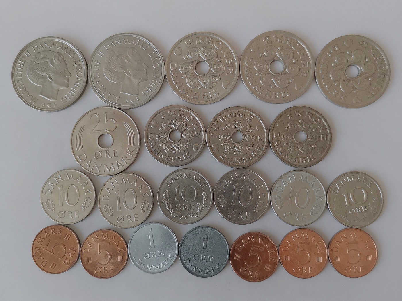 第一海外回流一元起拍收藏 散币专场 第76期 丹麦🇩🇰