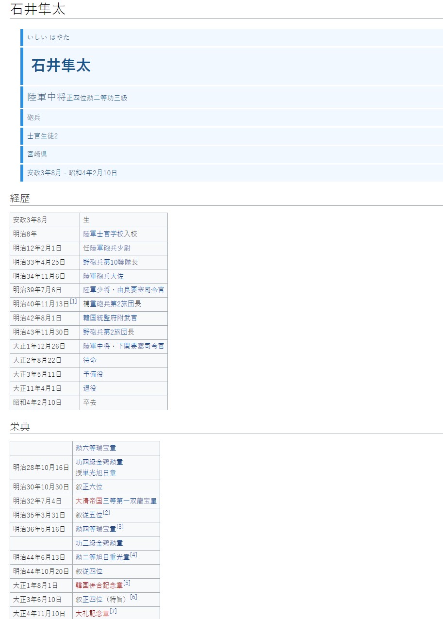 石井隼太 招待状等【陆军中将 下関要塞司令官 由良要塞司令官 野战炮兵第二旅团长 重炮兵第二旅团长 野炮兵第十联队长 陆军大臣（桂太郎、高岛鞆之助）秘书官】