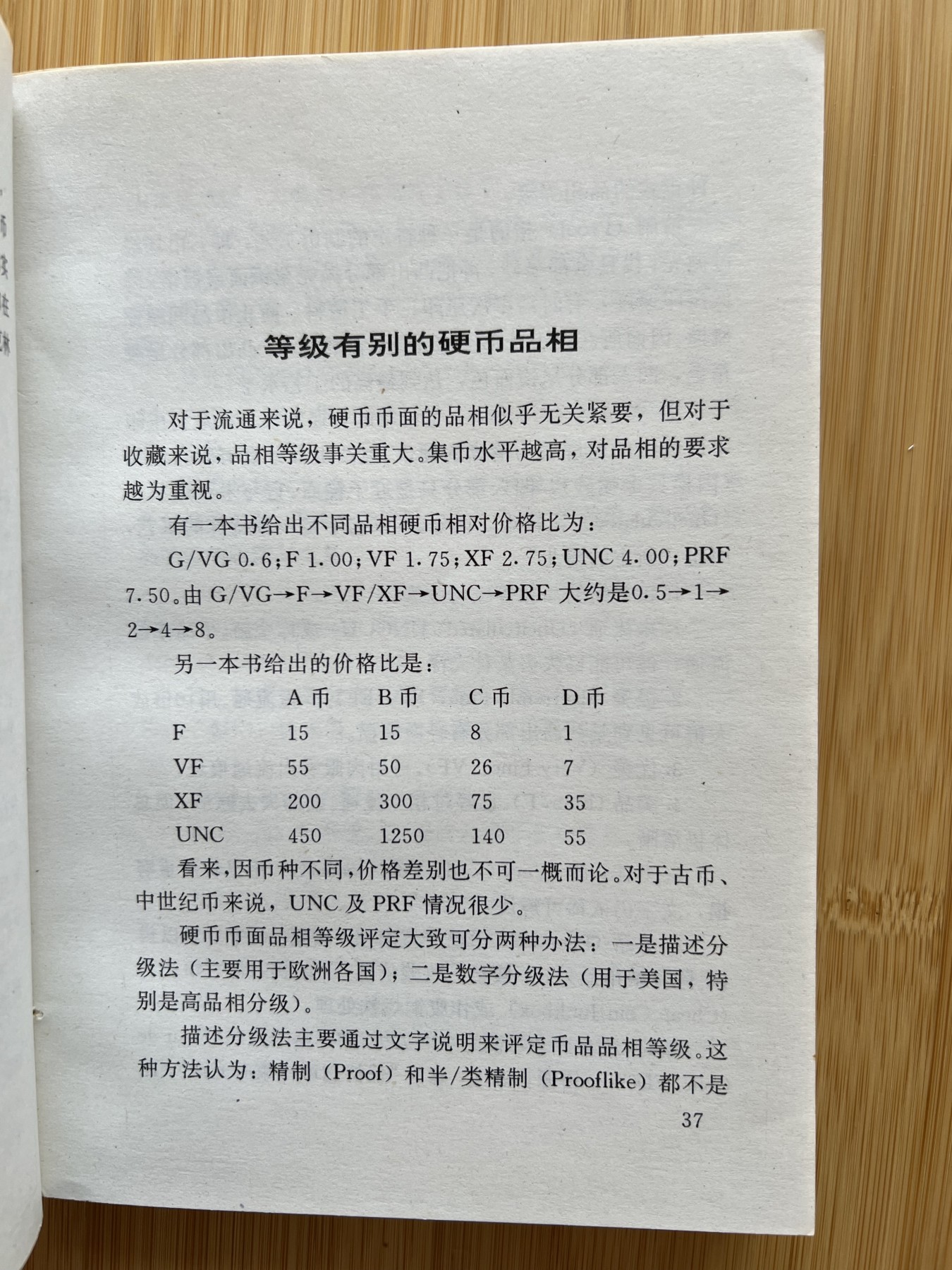  88元包顺丰 外国银币 散币 世界硬币趣谈