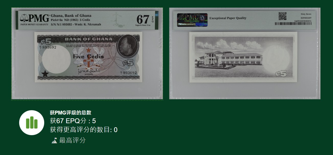 《张总收藏》144期-外币精品汇 加纳1965年5塞地N1冠PMG67E冠军分无47 仅5张 Pick6a 加纳国父弗朗西斯·恩威亚·克瓦米·恩克鲁玛