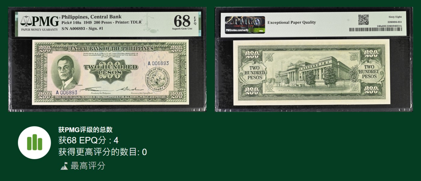 《张总收藏》144期-外币精品汇 菲律宾1949年200比索A冠PMG68E冠军分千位6893号 历史老票冠军难得 菲律宾联邦第一任总统奎松