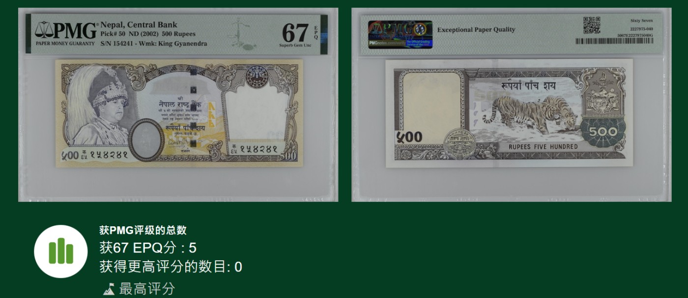 《张总收藏》144期-外币精品汇 尼泊尔2002年500卢比PMG67E冠军分 大票幅 背面老虎很有气势