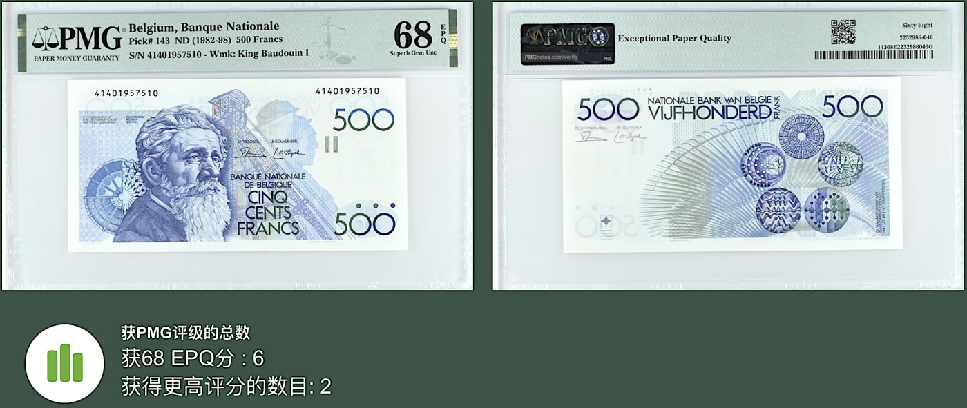 《张总收藏》144期-外币精品汇 比利时500法郎 PMG68E 1982-1998年