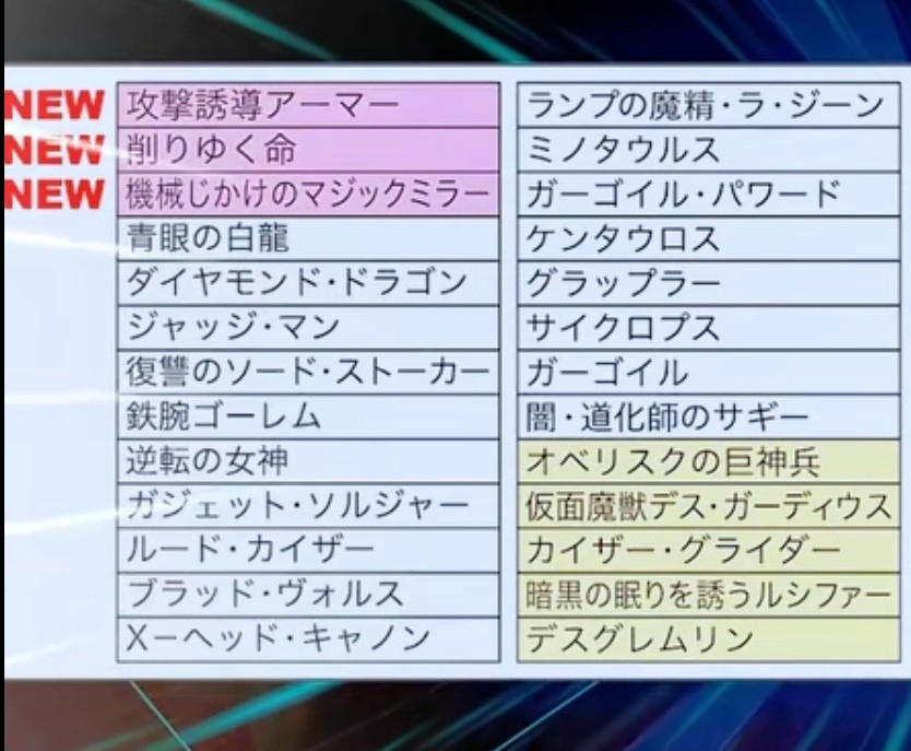 【海马25周年】海马濑人KC01决斗套装卡组-61张 全新未拆 卡牌列表详见图2~图3
