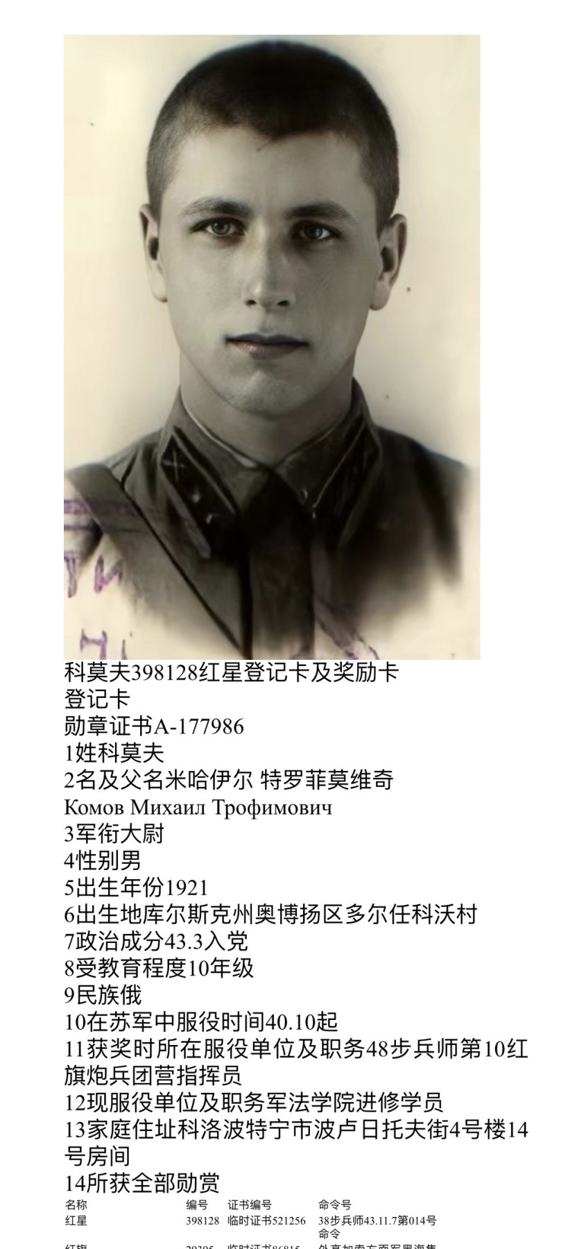 大猫徽章拍卖第245期  苏联红星勋章3⃣️ 档案齐全