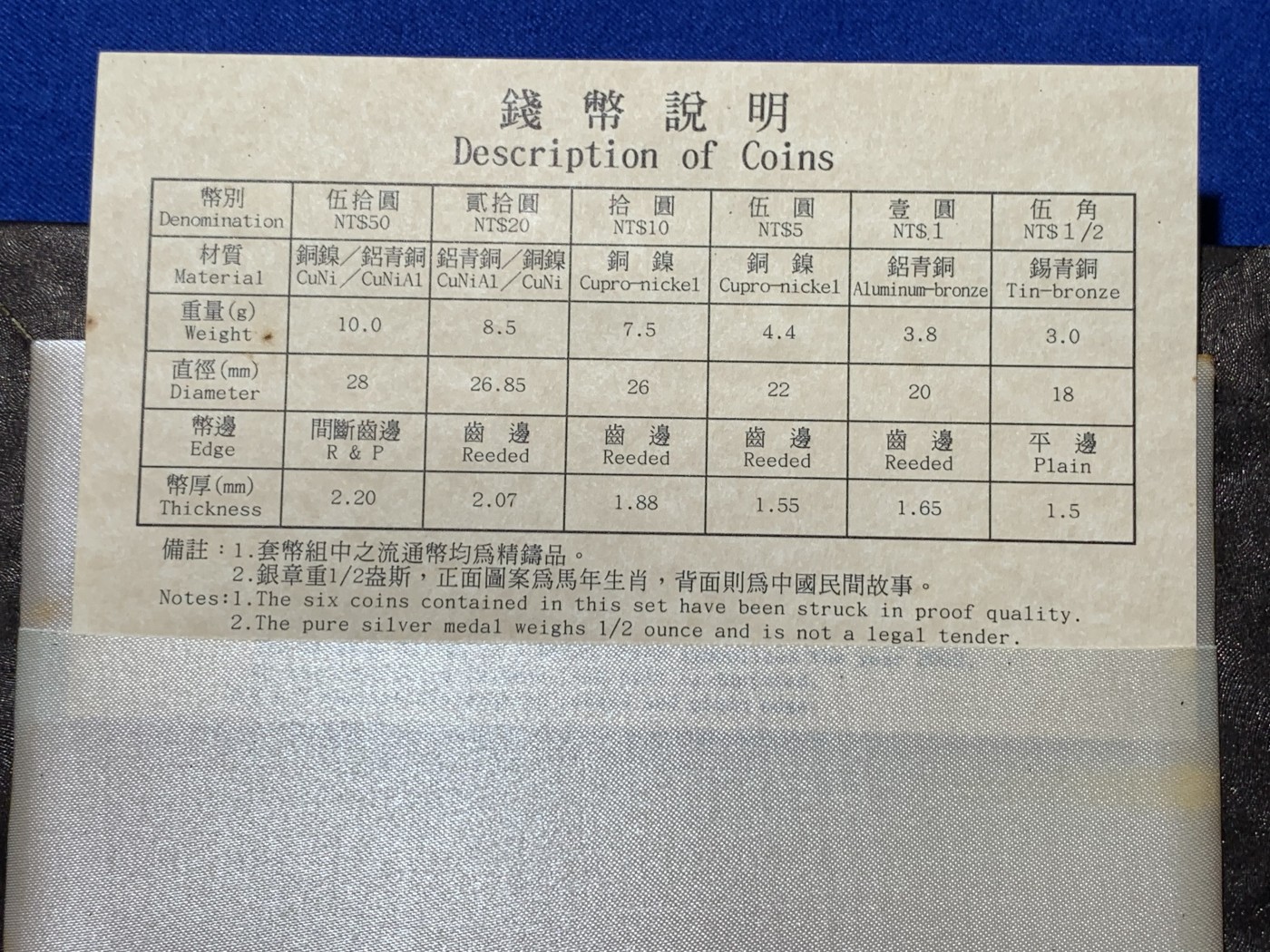 《竞宝斋》第257场-周日，周一 2场连拍 (全场包邮) 台湾省91年版精制套币，带马年纯银章，包装和证书齐全（带台湾银行收据）