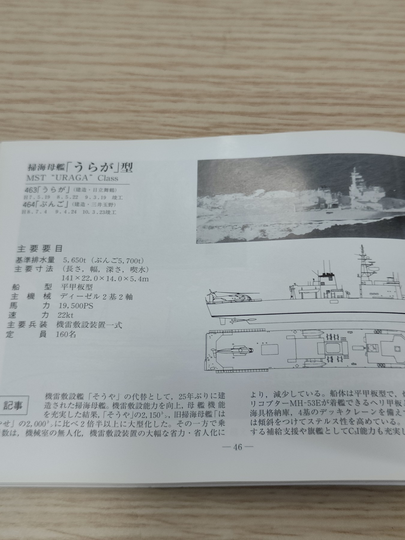 全场0元起拍 第147期 咸鱼国勋章拍卖专场 4月14日（周日）下午6：00开始 日本海自资料集 190页