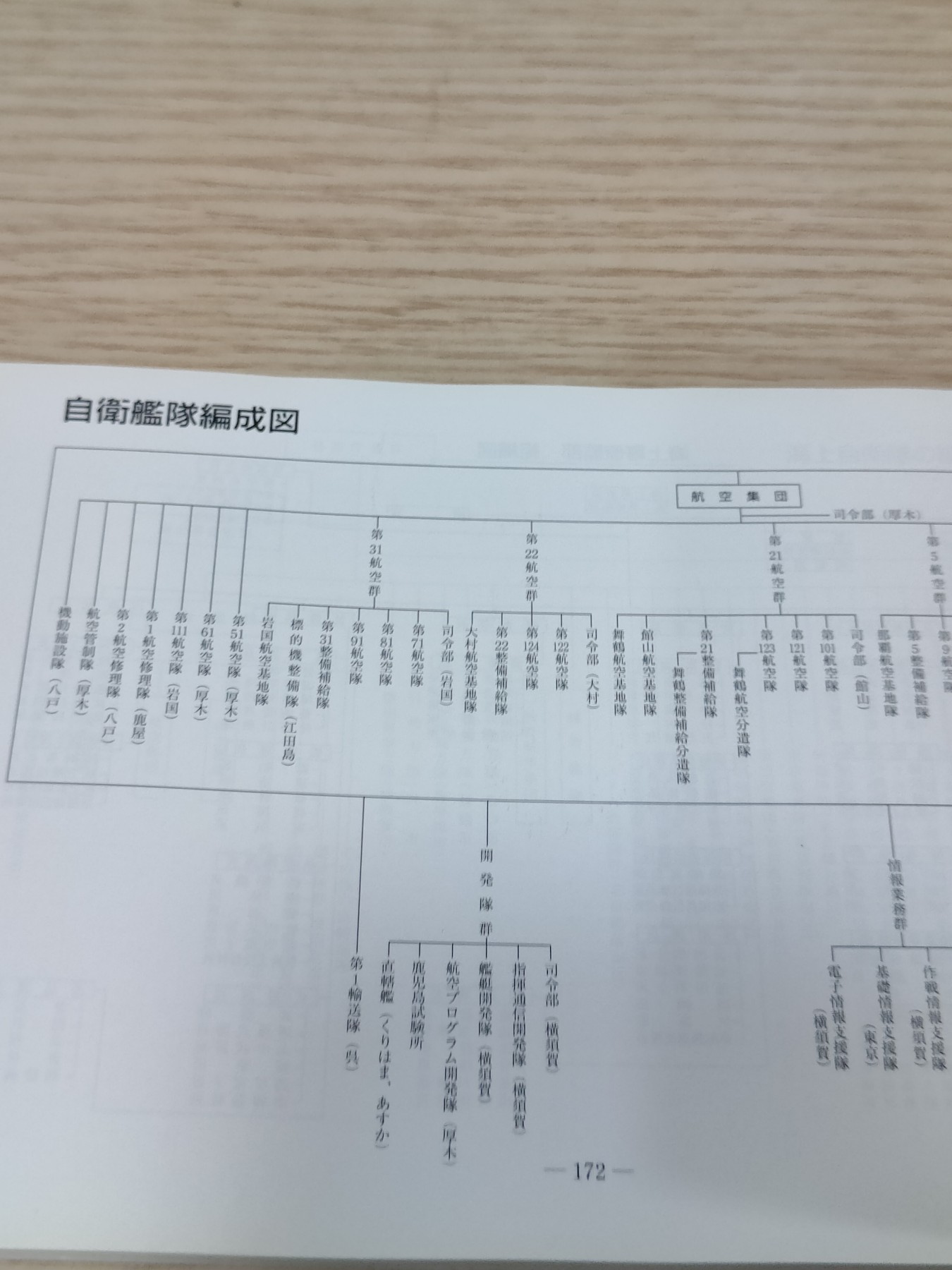 全场0元起拍 第147期 咸鱼国勋章拍卖专场 4月14日（周日）下午6：00开始 日本海自资料集 190页