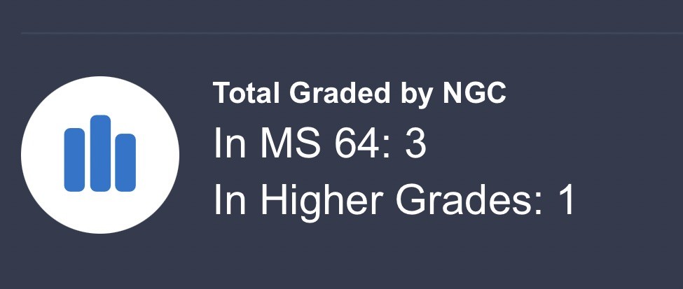 【Blue Auction】✨世界纸币精拍第461期【精】 【仅1枚更高分 铸造量仅5000枚】摩纳哥 1882年100法郎 32.3克大金币 首年珍稀年份 查尔斯三世 泛着水润金光和托斯卡纳色调 NGC MS64 顶级高分