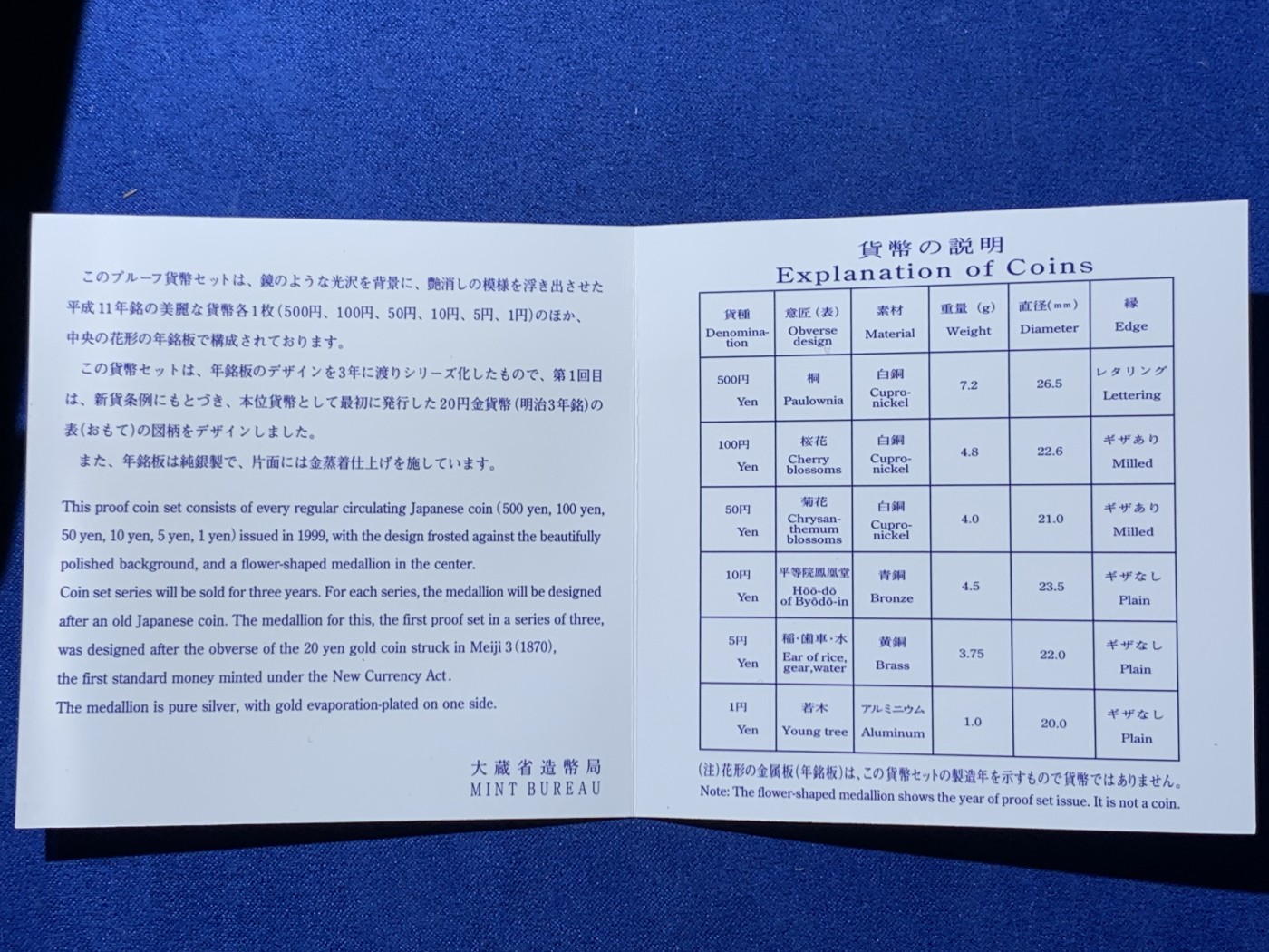 《竞宝斋》第259场-周日，周一 2场连拍 (全场包邮) 日本1999年精制套币，含一枚镀金银章