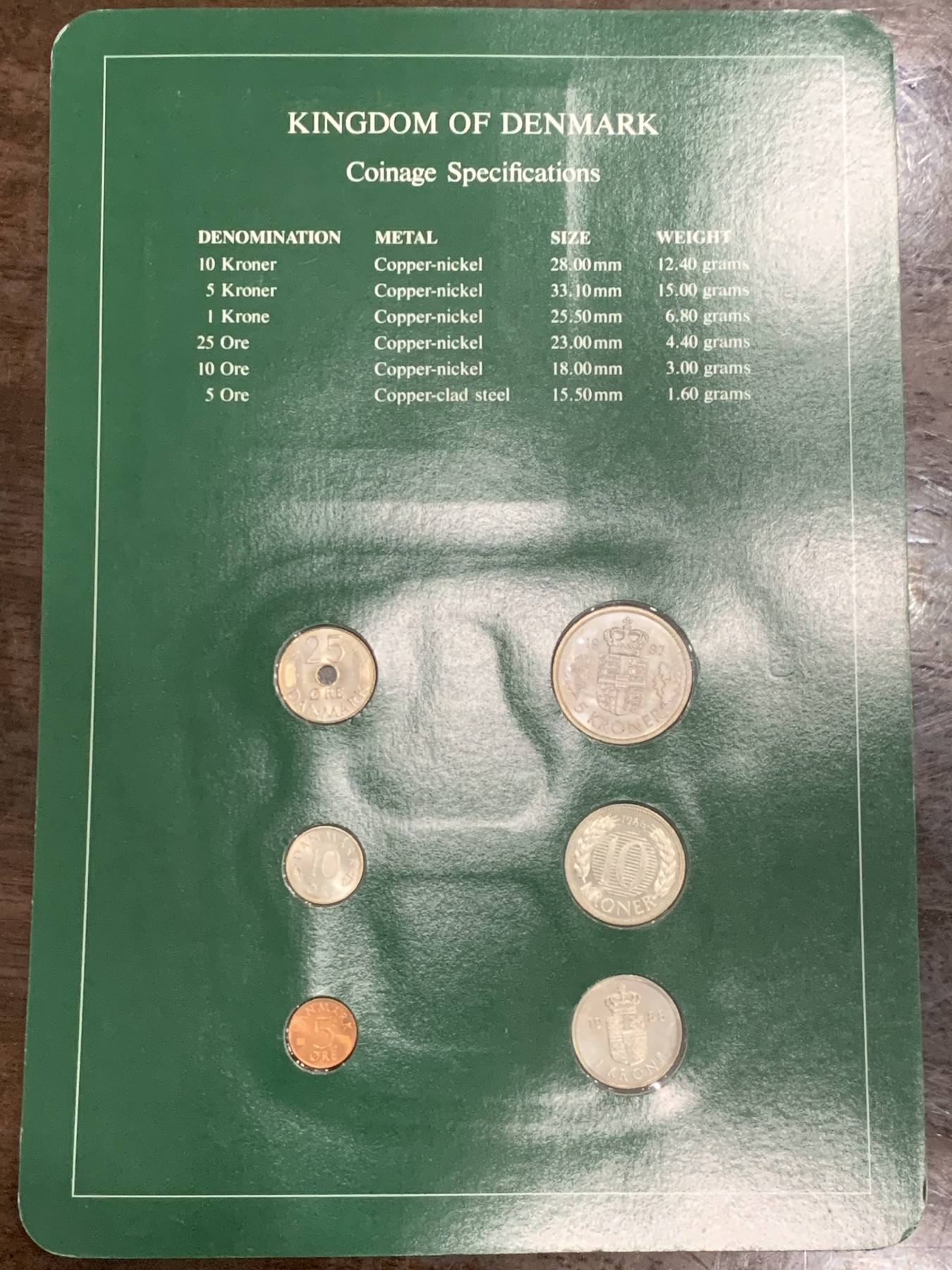 《竞宝斋》第259场-周日，周一 2场连拍 (全场包邮) 5本一起 富兰克林 北欧五国 冰岛+丹麦+挪威+瑞典+芬兰 图片为准 细节见图