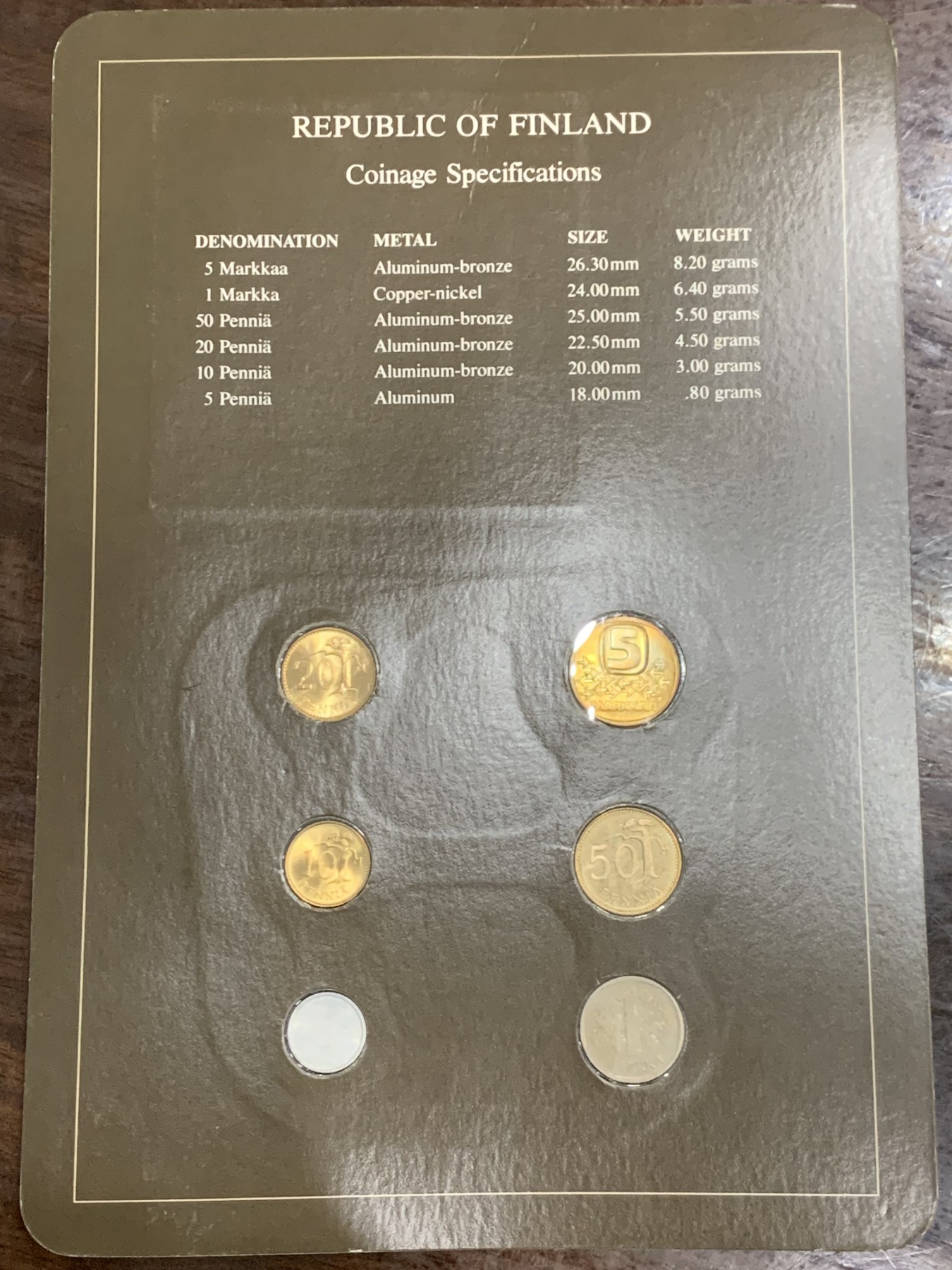 《竞宝斋》第259场-周日，周一 2场连拍 (全场包邮) 5本一起 富兰克林 北欧五国 冰岛+丹麦+挪威+瑞典+芬兰 图片为准 细节见图