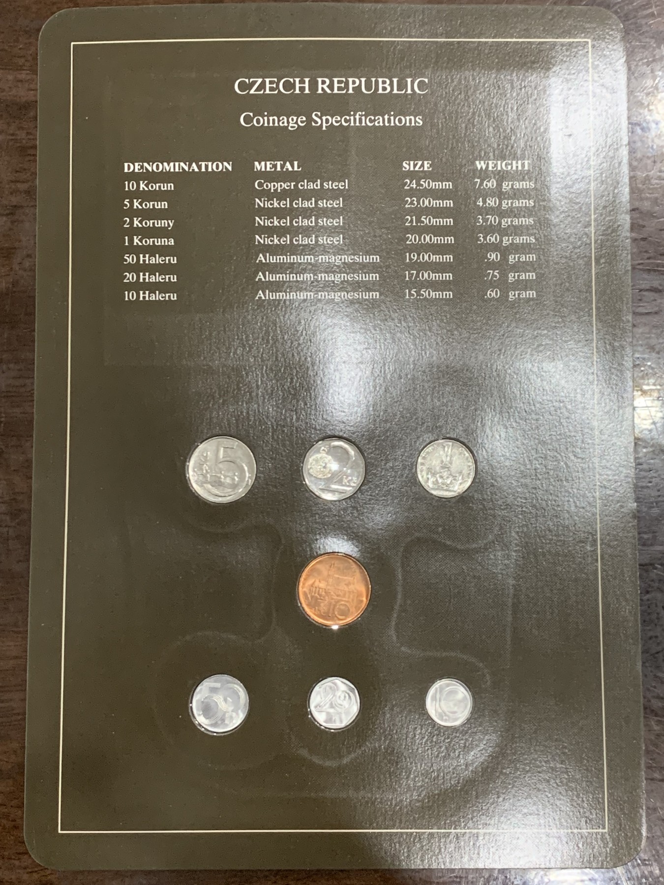 《竞宝斋》第259场-周日，周一 2场连拍 (全场包邮) 富兰克林套币三套，含意大利、捷克、奥地利三国 上世纪八十年代套币，保存较好，全新状态