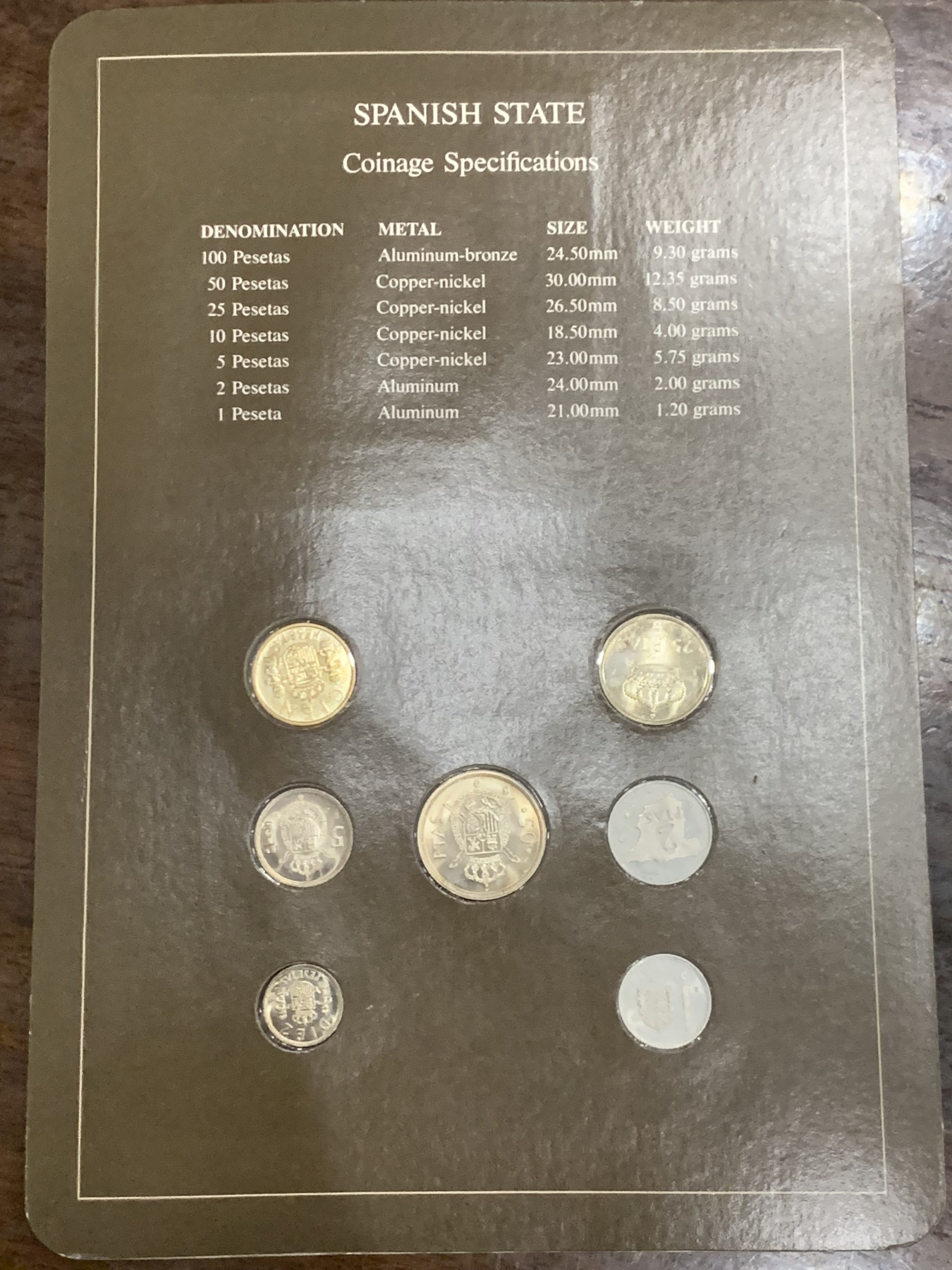 《竞宝斋》第259场-周日，周一 2场连拍 (全场包邮) 11本一起 富兰克林 南欧十一国 西班牙+葡萄牙+意大利+圣马力诺+马耳他+斯洛文尼亚+克罗地亚+北马其顿+罗马尼亚+保加利亚+希腊 图片为准 细节见图