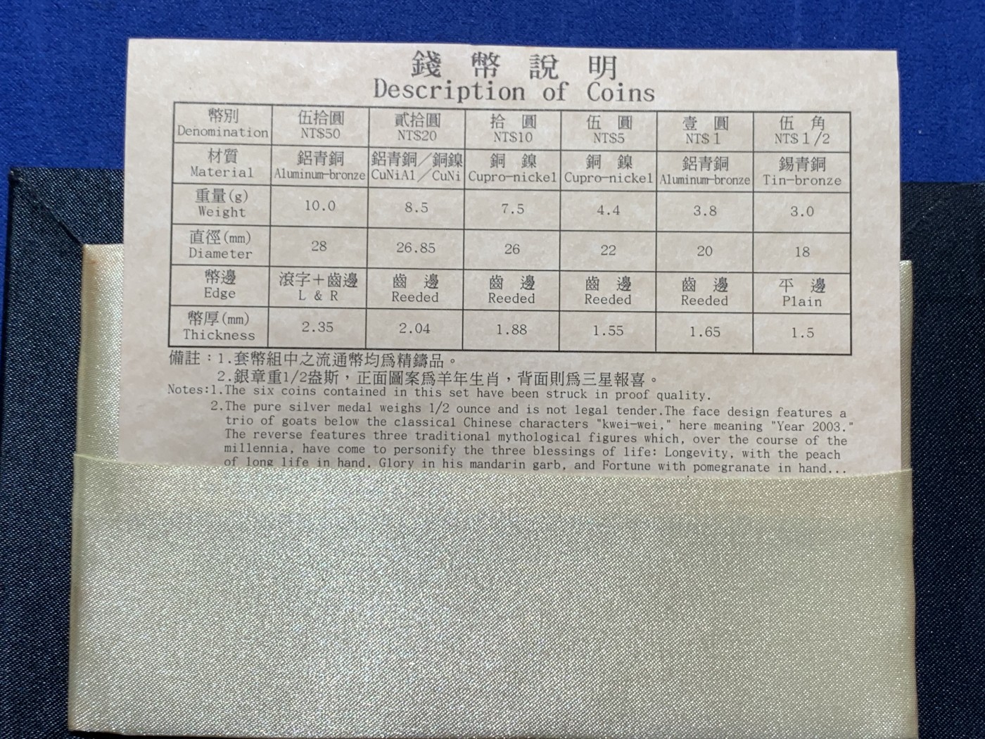 《竞宝斋》第259场-周日，周一 2场连拍 (全场包邮) 台湾省民国九十二年第一轮羊年精致套币 含二分之一盎司大银章 少见生肖