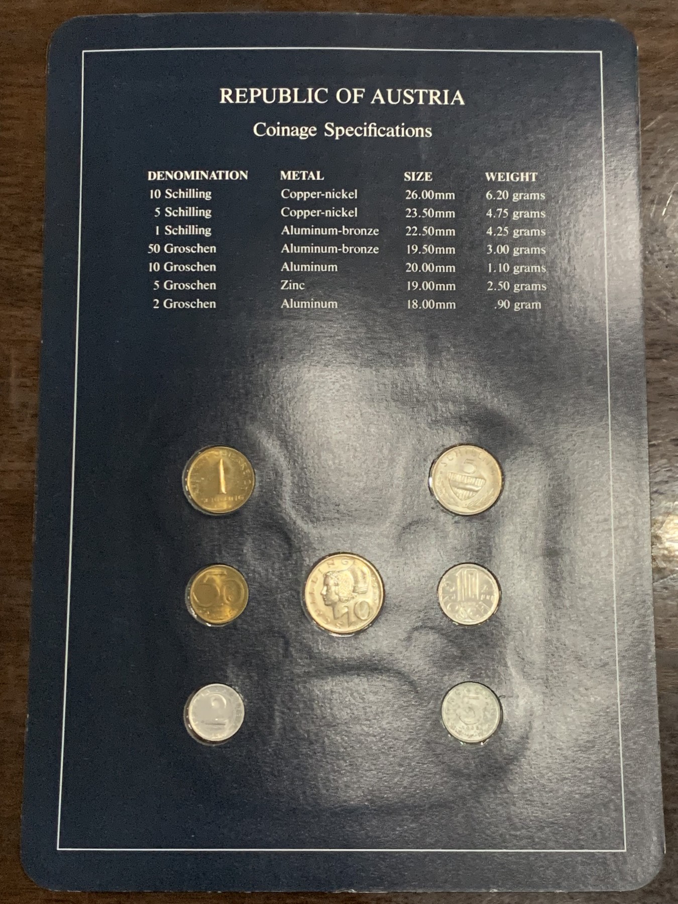 《竞宝斋》第259场-周日，周一 2场连拍 (全场包邮) 富兰克林套币三套，含意大利、捷克、奥地利三国 上世纪八十年代套币，保存较好，全新状态