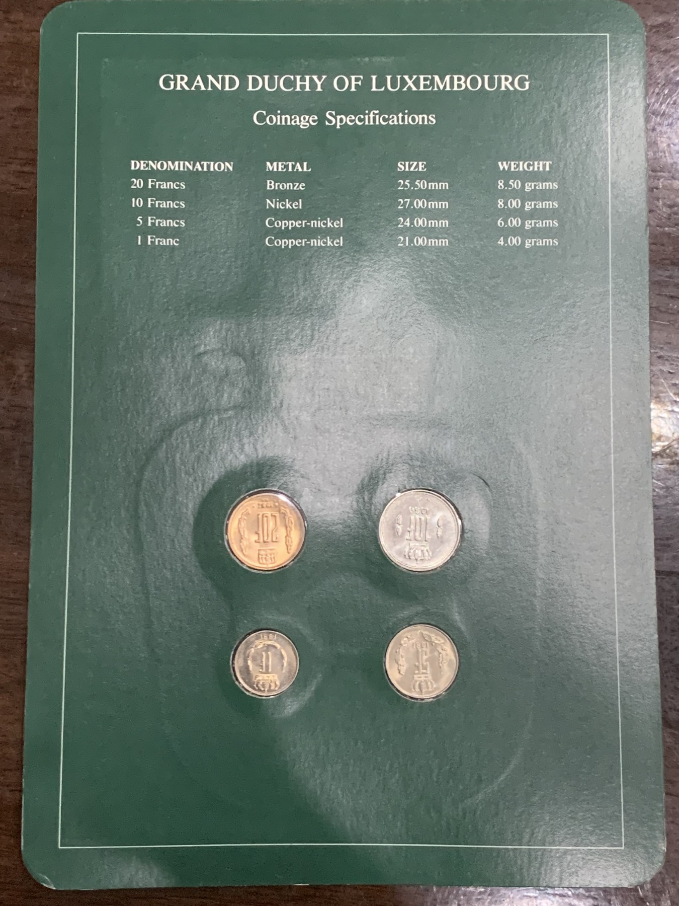 《竞宝斋》第259场-周日，周一 2场连拍 (全场包邮) 6本一起 富兰克林 西欧六国 英国+爱尔兰+荷兰+比利时+卢森堡+法国 图片为准 细节见图