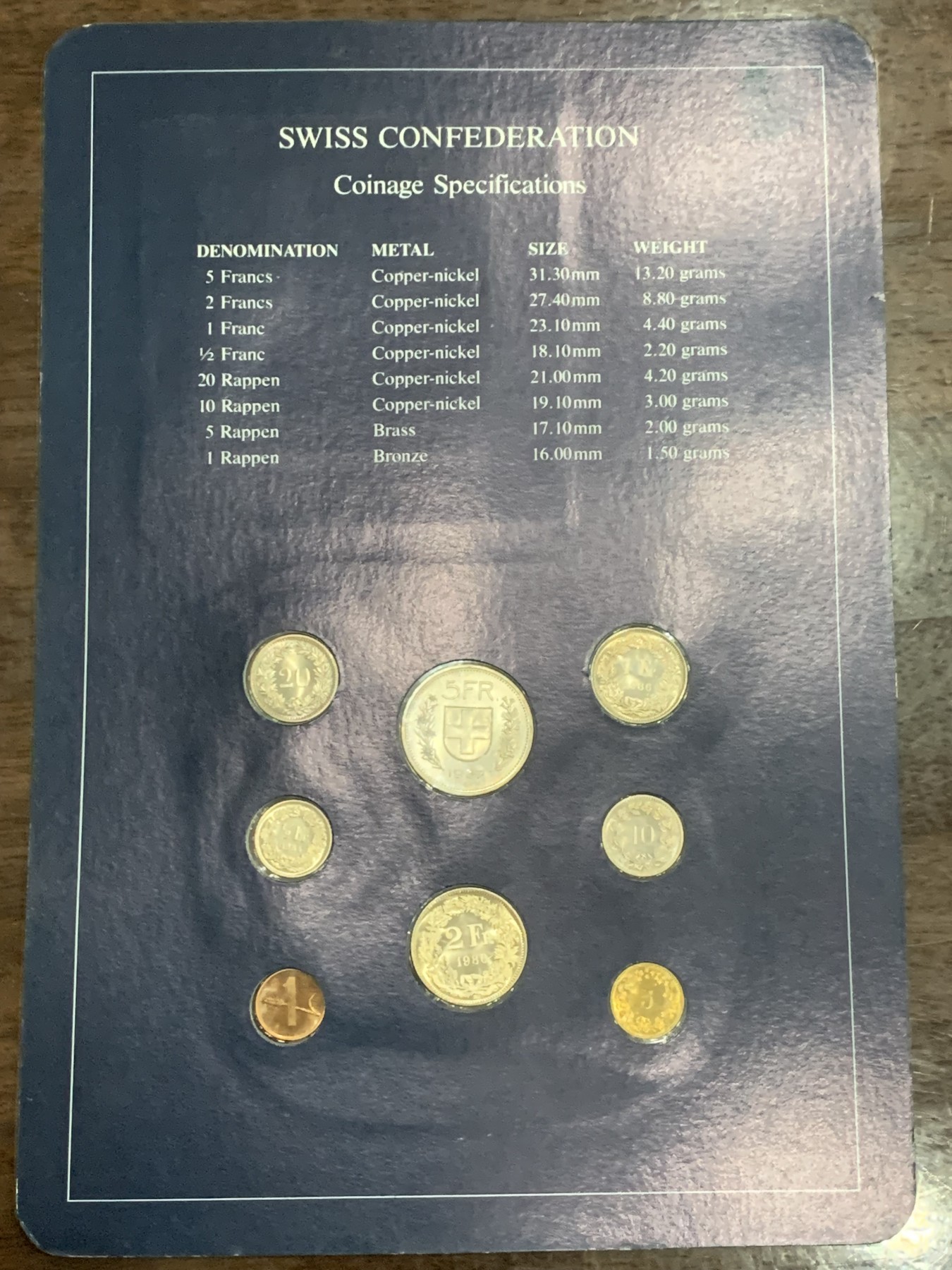 《竞宝斋》第259场-周日，周一 2场连拍 (全场包邮) 7本一起 富兰克林 中欧七国 波兰+捷克+斯洛伐克+捷克斯洛伐克+匈牙利+奥地利+瑞士 图片为准 细节见图