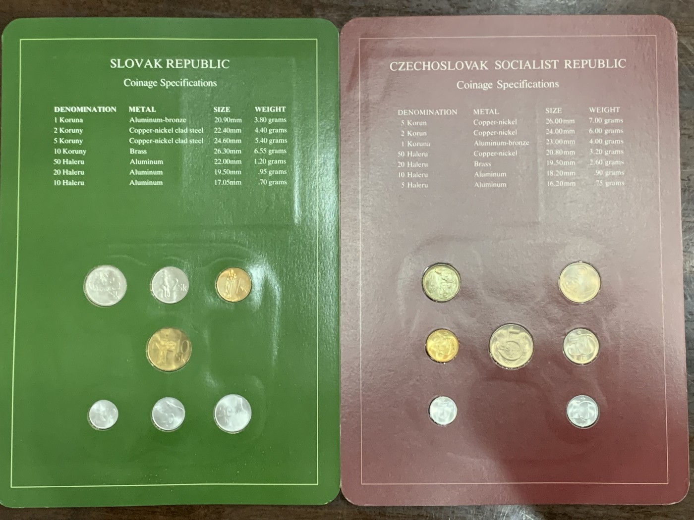 《竞宝斋》第259场-周日，周一 2场连拍 (全场包邮) 7本一起 富兰克林 中欧七国 波兰+捷克+斯洛伐克+捷克斯洛伐克+匈牙利+奥地利+瑞士 图片为准 细节见图