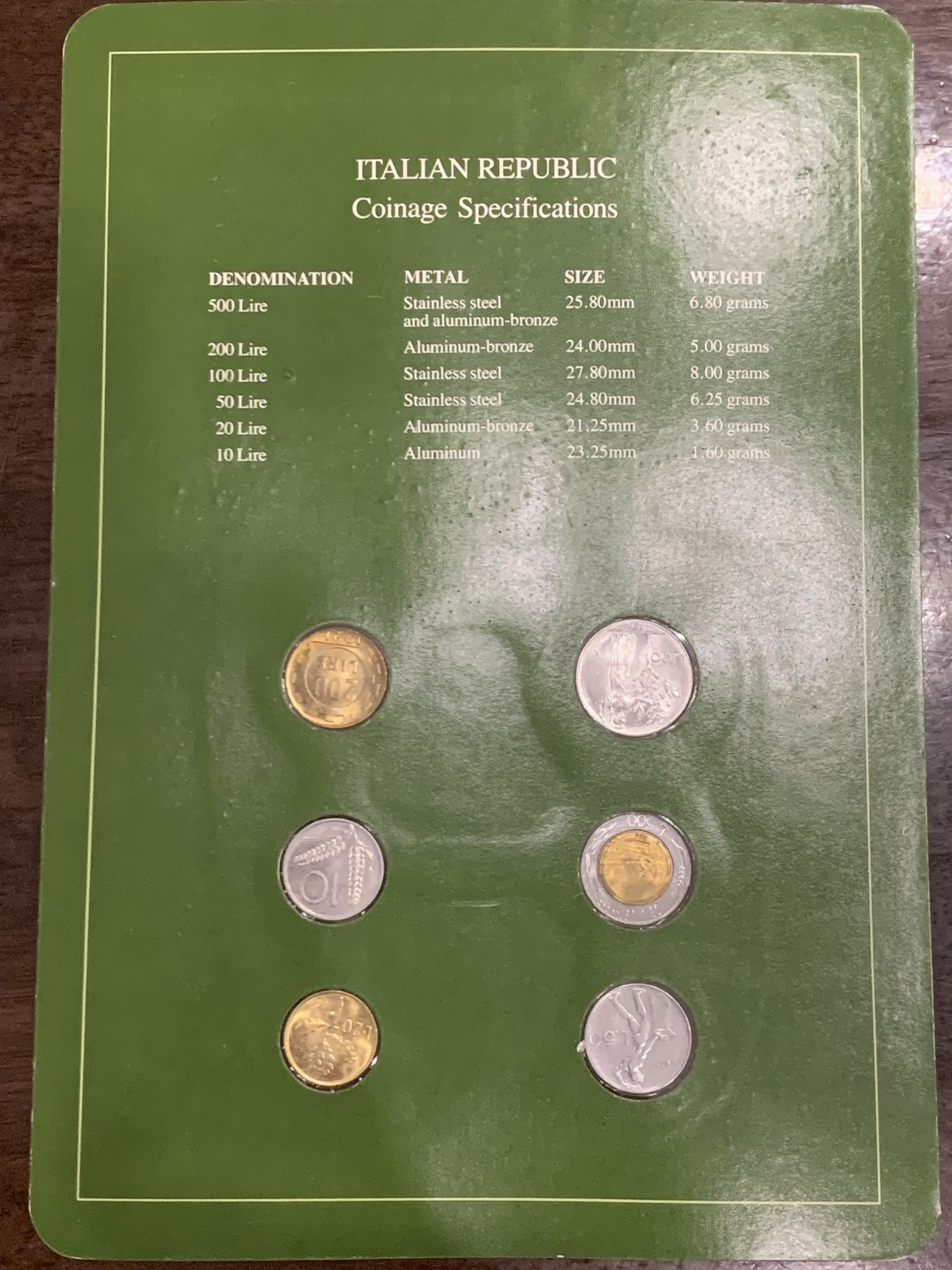 《竞宝斋》第259场-周日，周一 2场连拍 (全场包邮) 富兰克林套币三套，含意大利、捷克、奥地利三国 上世纪八十年代套币，保存较好，全新状态