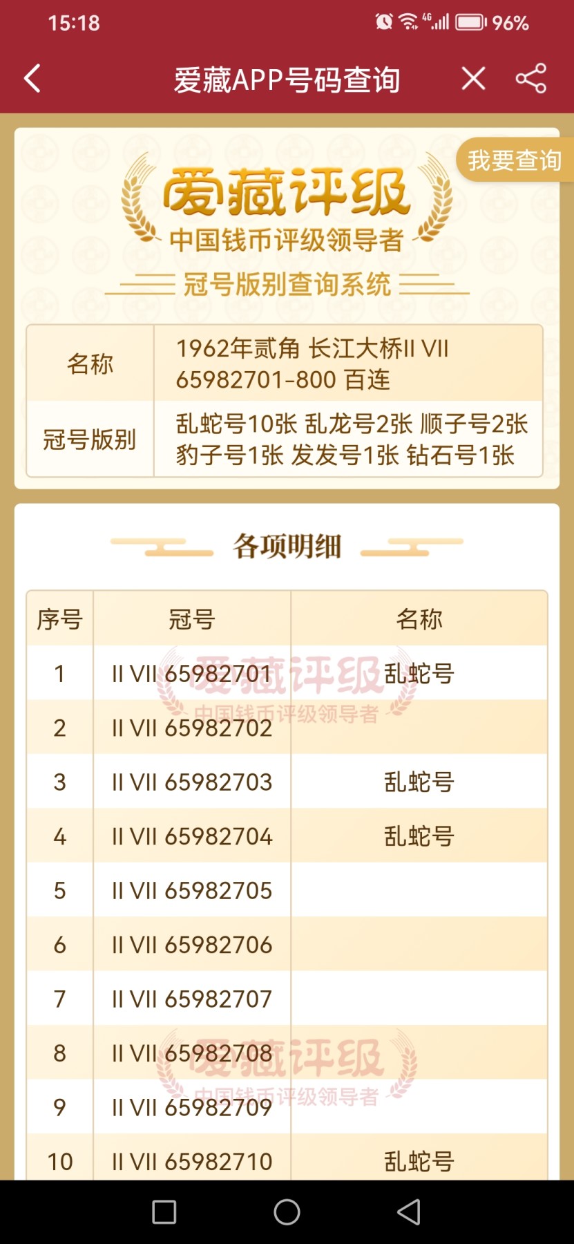 各种退市老版人民币 二角大桥（五彩翡翠）百联裸币，Ⅱ Ⅶ65982701-800