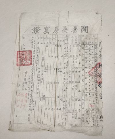 第二期地契老照片 - 公元1953年闻喜县房窑契