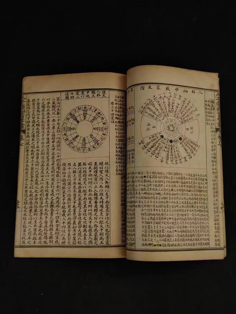 清末 术数堪舆学【绘图地理人子须知】全套八本，保存完整无缺页，为:徐维志（善继）、维事（善述）兄弟所著，是集堪舆学大成之作，在峦头方面有杰出成就，是风水学史上的重要著作！