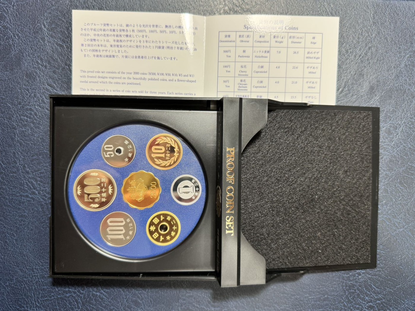 收藏联盟Quantum Auction 第339期拍卖  日本2000年千禧年精制套币 品相全新 带原盒