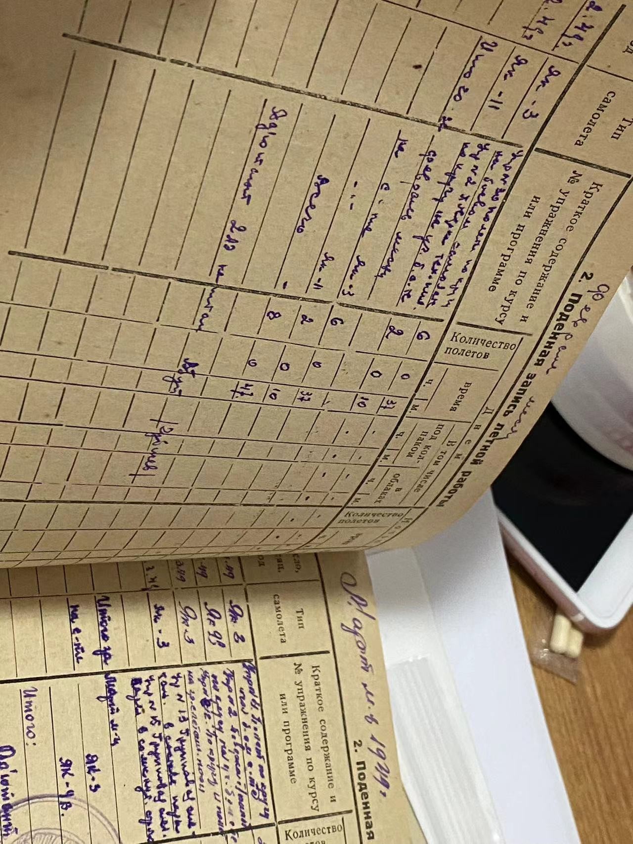 苏联勋章奖章4月16日拍卖第九期4月20日晚上九点结束 苏联飞行员的飞行记录本 飞了很多机型 可以自己研究 照片是一起来的 还有报纸 一共一百五十多页 有内容的也很多 很有研究价值 最后还有那种黑色的留印
