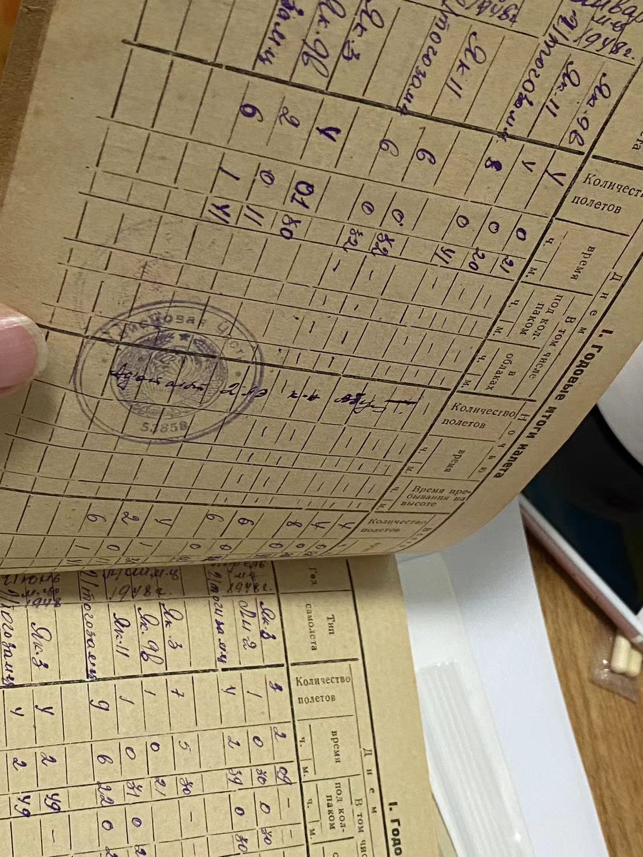 苏联勋章奖章4月16日拍卖第九期4月20日晚上九点结束 苏联飞行员的飞行记录本 飞了很多机型 可以自己研究 照片是一起来的 还有报纸 一共一百五十多页 有内容的也很多 很有研究价值 最后还有那种黑色的留印