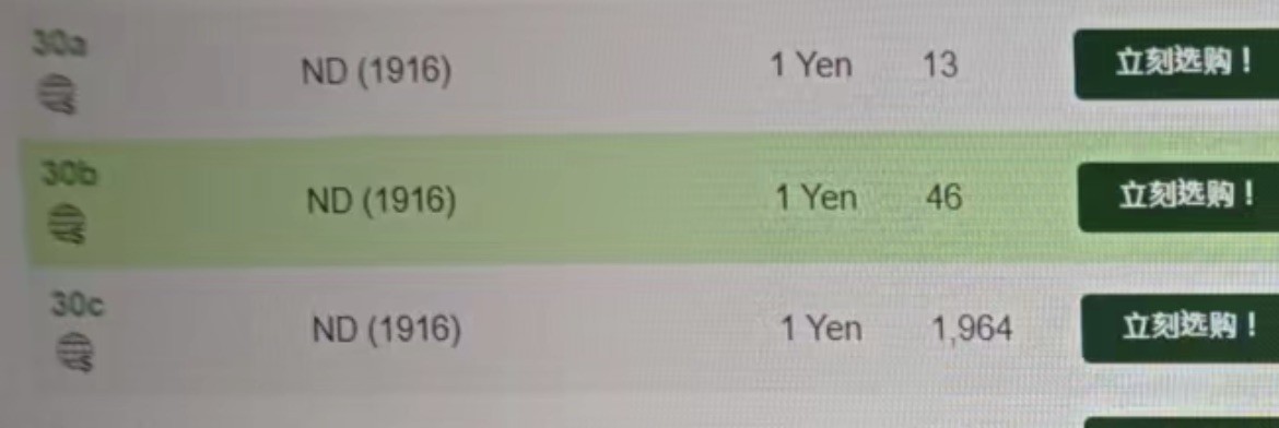 【Blue Auction】✨世界纸币精拍第464期【精】 【极稀少b版 冠军分仅2张 222豹子号】日本 1916年1元 PMG66EPQ 