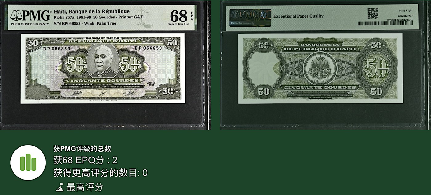 《张总收藏》146期-外币精品荟萃 海地50古德 PMG68E 1991年 无47 冠军分