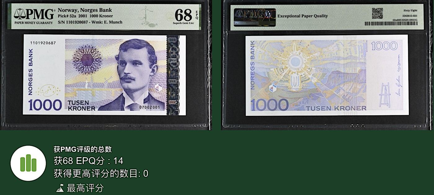 《张总收藏》146期-外币精品荟萃 挪威1000克朗 PMG68E 2001年首发年 挪威表现主义画家蒙克 无4 冠军分