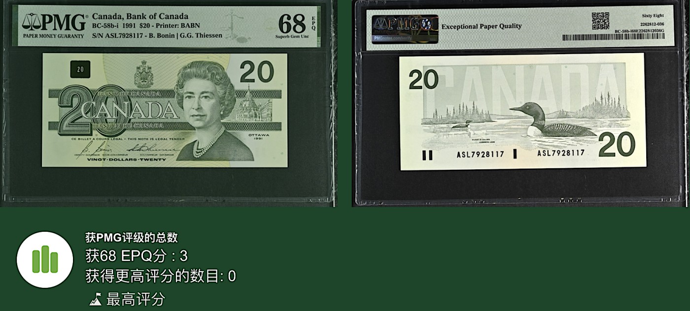 《张总收藏》146期-外币精品荟萃 加拿大20元 PMG68E 1991年 鸟版 无4 冠军分