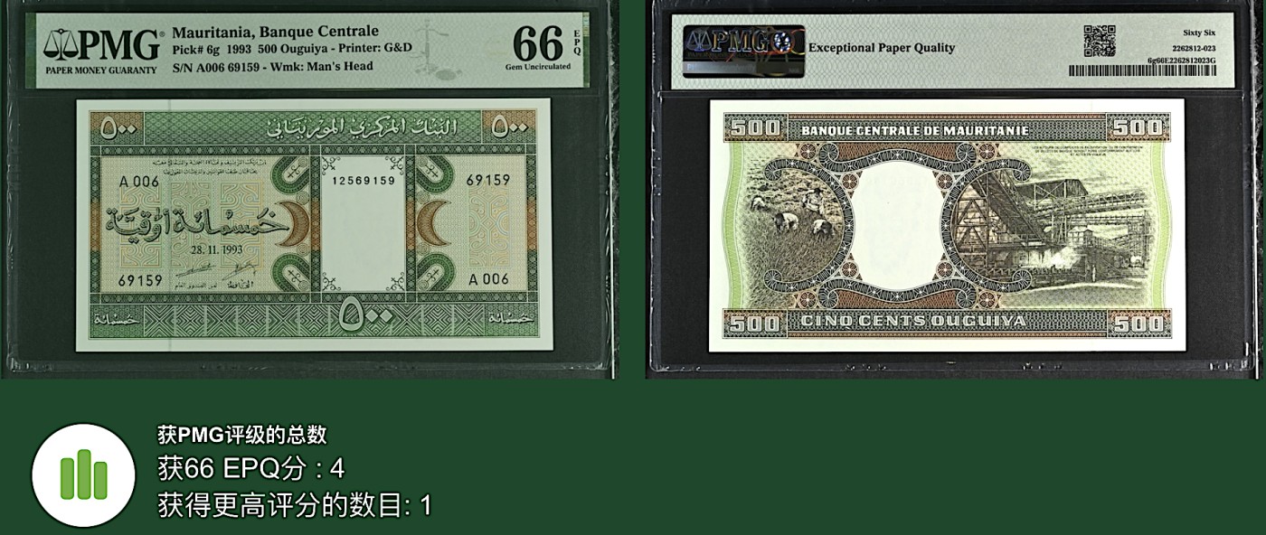 《张总收藏》146期-外币精品荟萃 毛里塔尼亚500乌吉亚 PMG66E 1993年 无47 亚军分