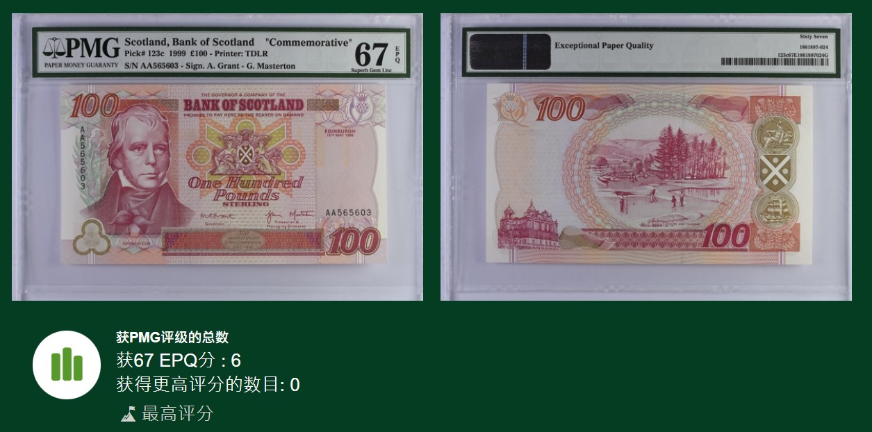 《张总收藏》147期-外币精品云集 苏格兰银行1999年AA冠100镑最高值PMG67E冠军分无47 P-123c