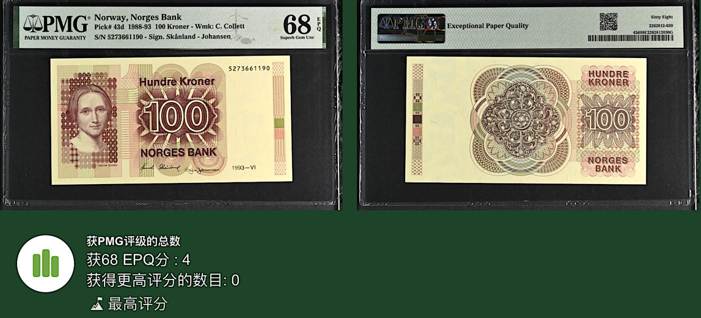 《张总收藏》146期-外币精品荟萃 挪威100克朗 PMG68E 挪威作家科莱特 无4 冠军分