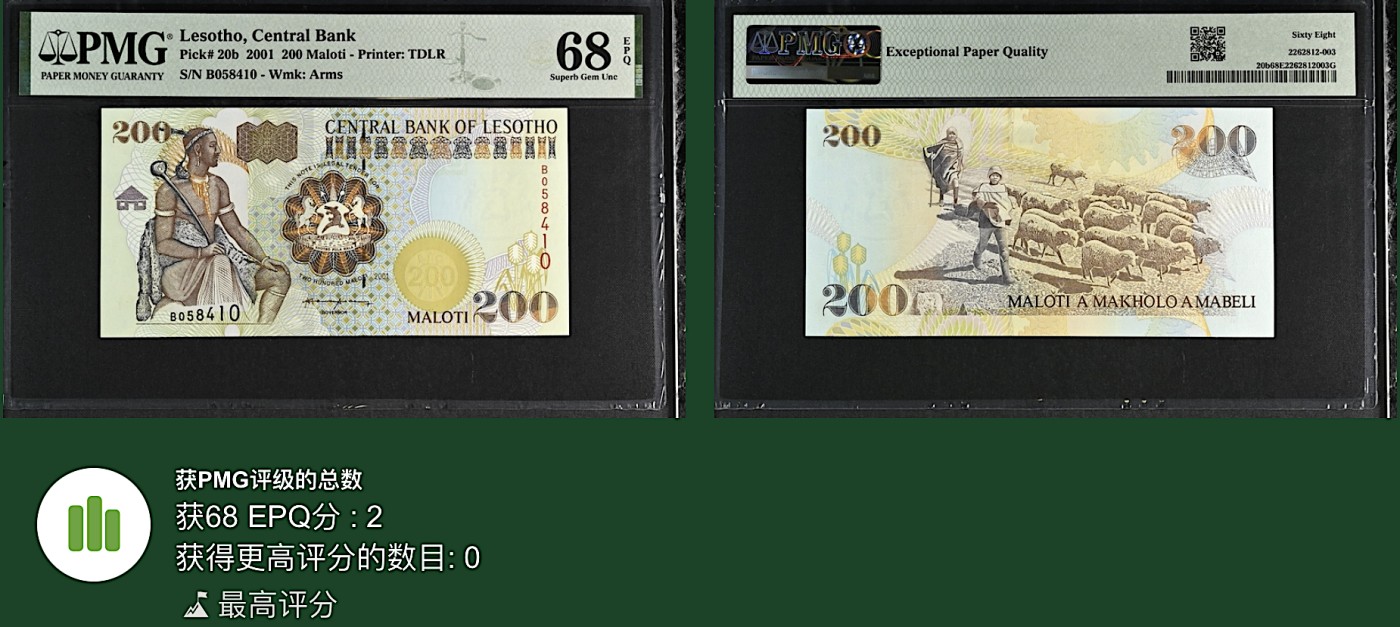 《张总收藏》146期-外币精品荟萃 莱索托200马洛蒂 PMG68E 2001年 冠军分 仅2张