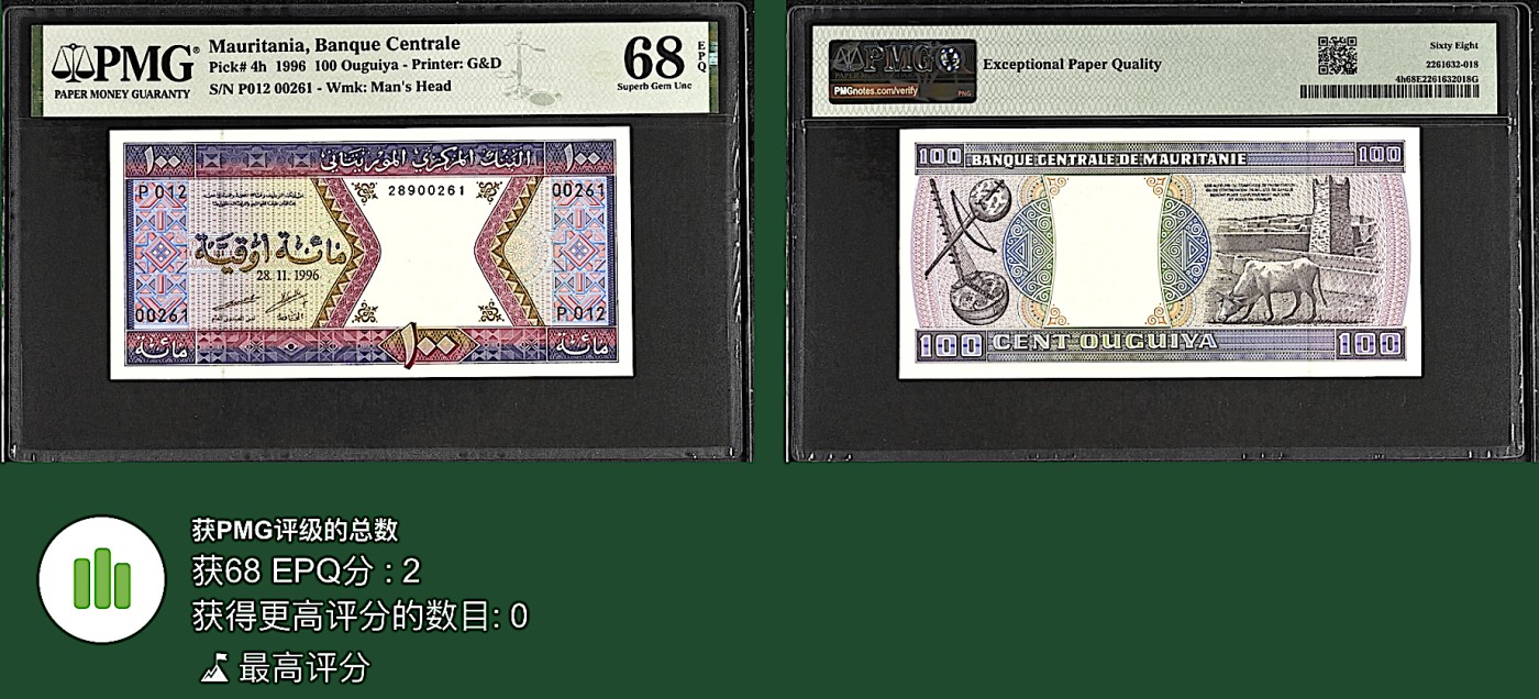 《张总收藏》146期-外币精品荟萃 毛里塔尼亚100乌吉亚 PMG68E 1996年 无47 唯二冠军分