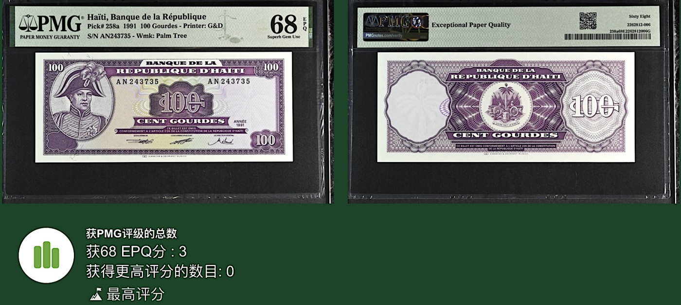 《张总收藏》146期-外币精品荟萃 海地100古德 PMG68E 1991年 冠军分