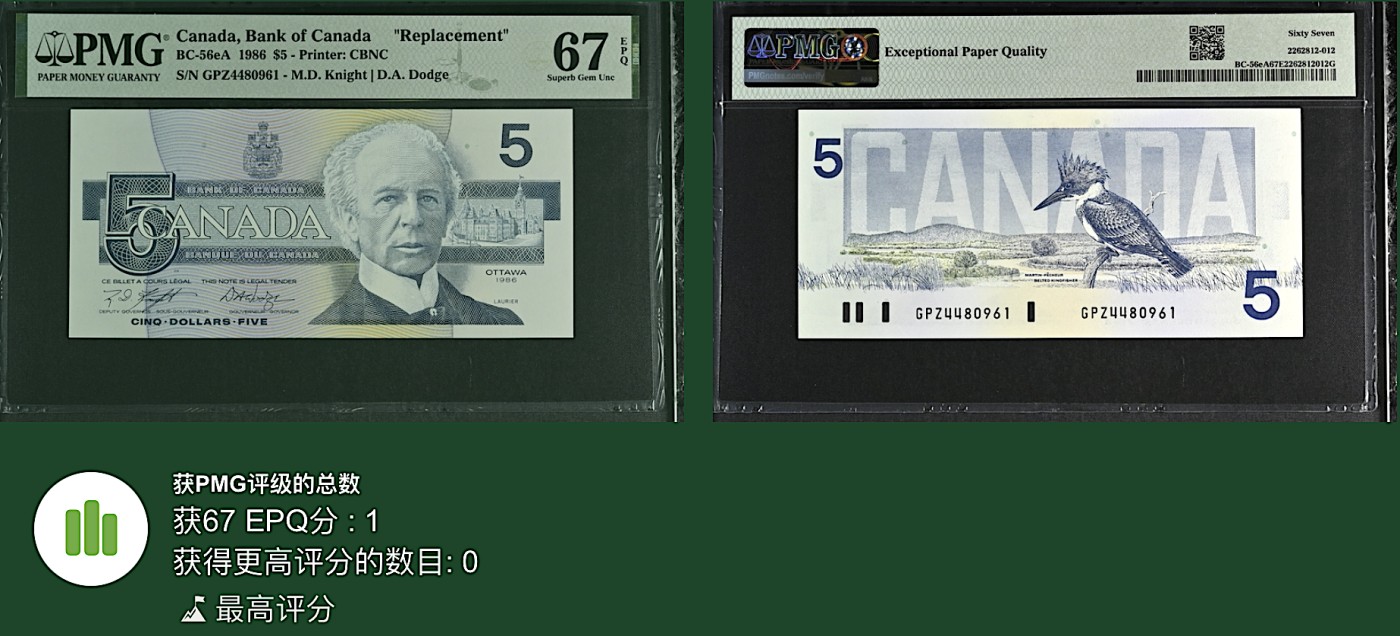 《张总收藏》146期-外币精品荟萃 加拿大5元 PMG67E 1986年 鸟版 补号 唯一冠军分