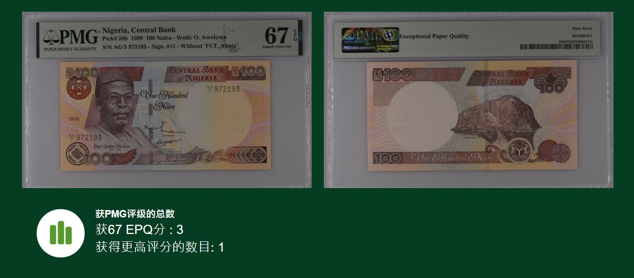 《张总收藏》146期-外币精品荟萃 尼日利亚1999年100奈拉PMG67E亚军分无4 冠军68分仅1张 阿布贾的祖玛石