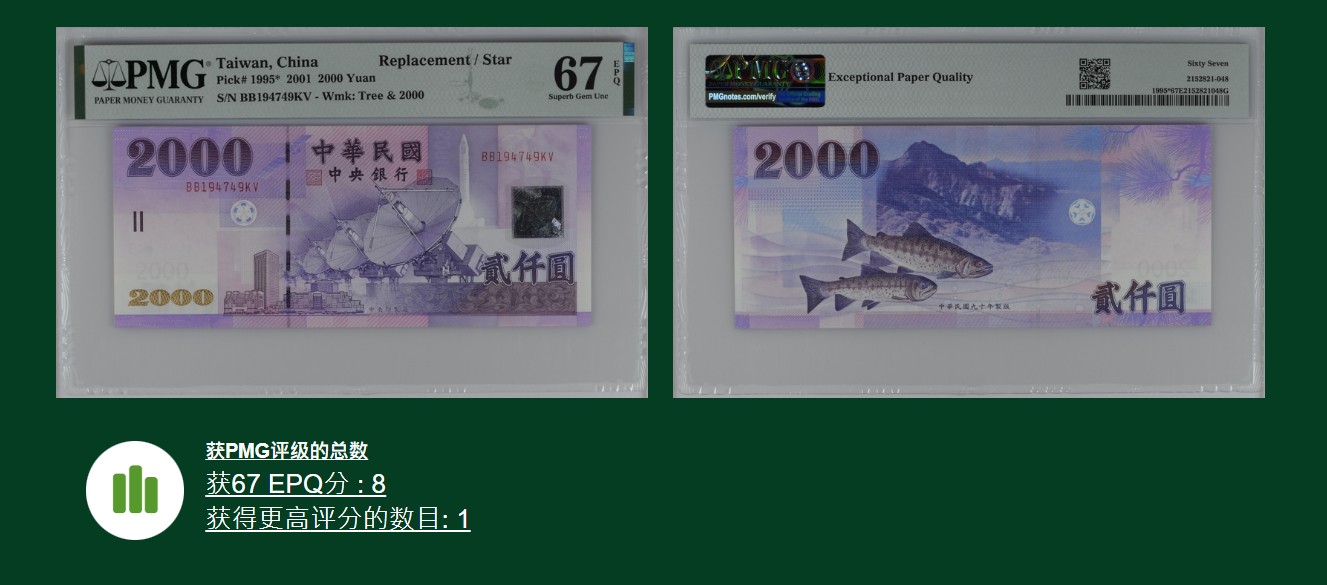 《张总收藏》147期-外币精品云集 中国台湾2001年2000元稀少补号BB冠PMG67E亚军分 冠军68分仅1张