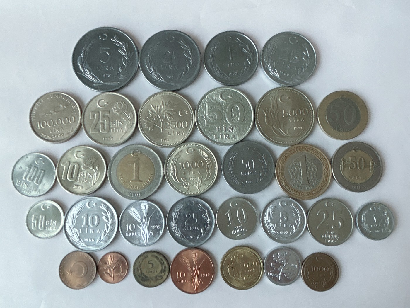 第一海外回流一元起拍收藏 散币专场 第83期 土耳其硬币 32枚 无重复