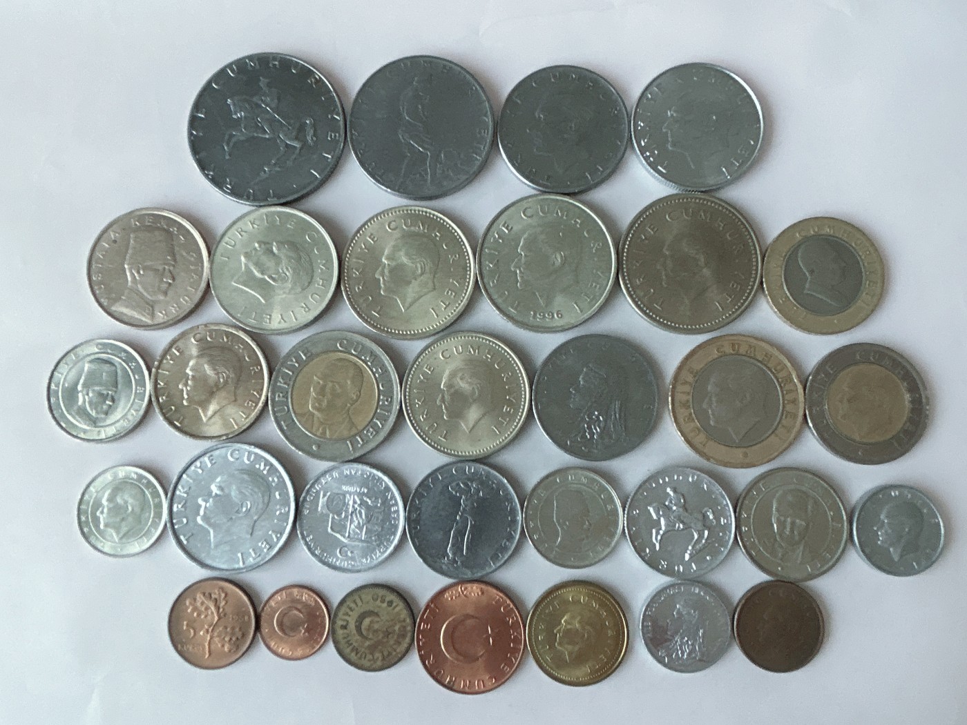 第一海外回流一元起拍收藏 散币专场 第83期 土耳其硬币 32枚 无重复