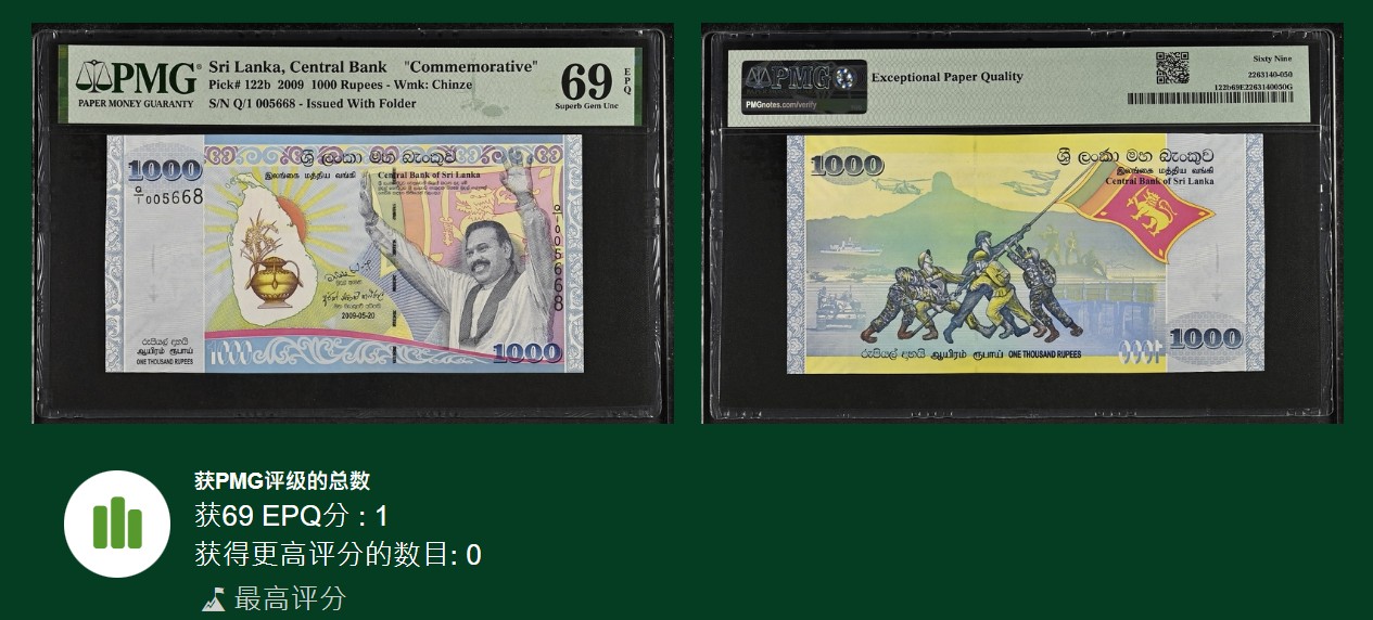 《张总收藏》147期-外币精品云集 斯里兰卡2009年1000卢比Q1首冠PMG69E唯一冠军千位号尾8 和平繁荣纪念钞