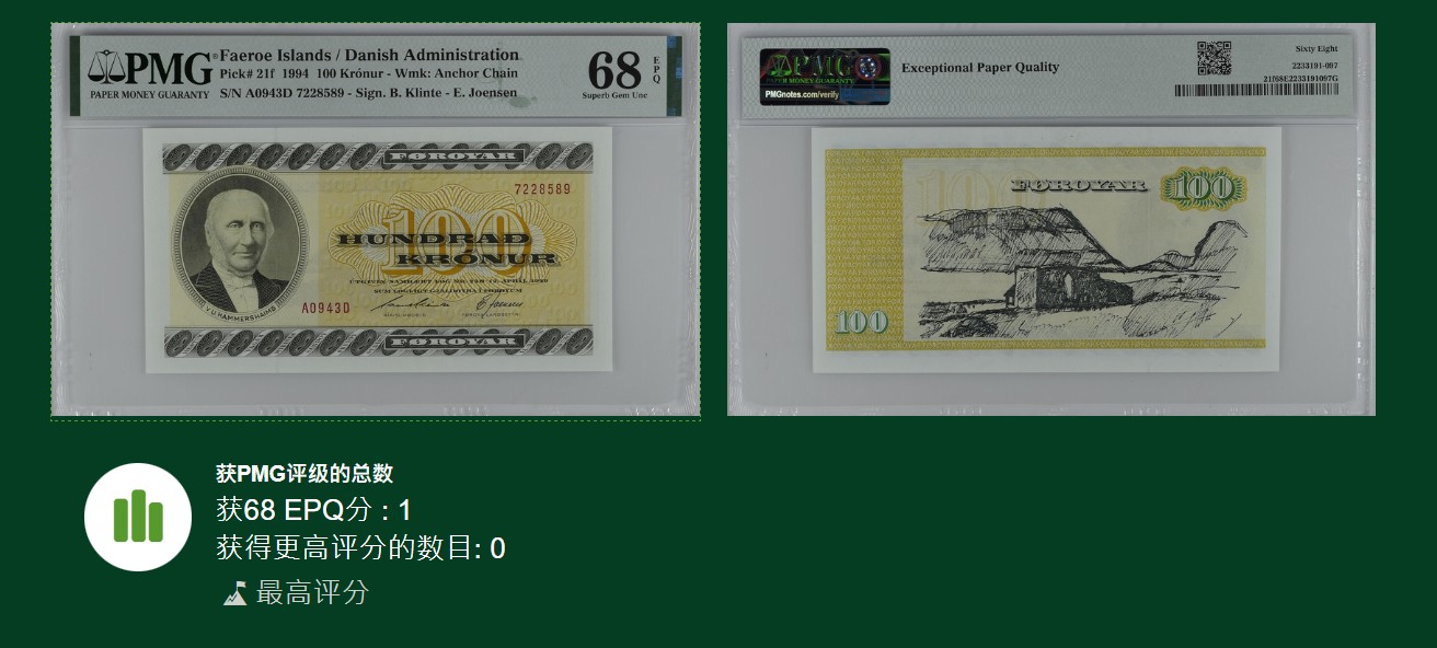 《张总收藏》147期-外币精品云集 法罗群岛1994年100克朗PMG68E唯一冠军分无4 冠号A0943D代表年份 94=1994年 Pick#21f